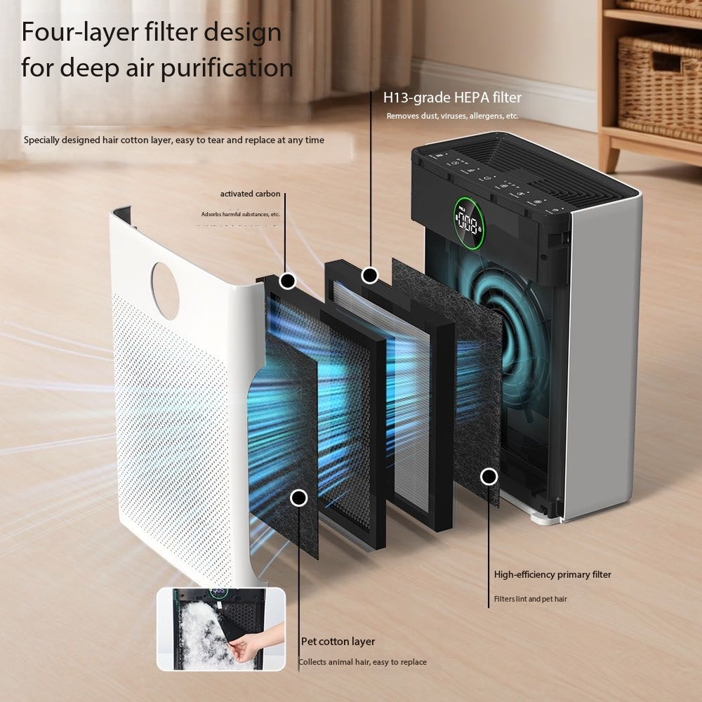 Home Pet Air Purifiers Can Effectively Absorb Pet Hair